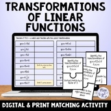 Transformations of Linear Functions Digital & Print Practi