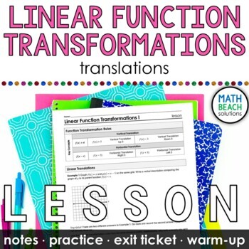 Preview of Transformations of Linear Functions (Translations) Lesson