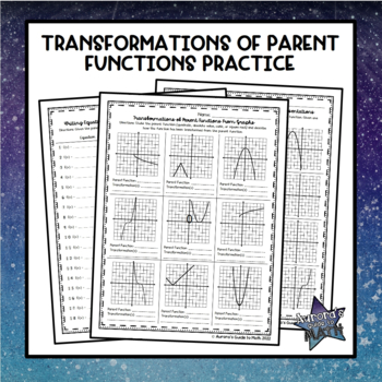 Preview of Transformations of Parent Functions Practice