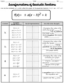 Transformations of Quadratic Functions Guided Notes and Worksheet