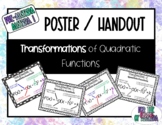 Transformations of Quadratic Functions POSTER (Algebra 1)