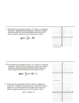 Preview of Transformations of Quadratic Functions Practice (Worksheet)