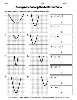 Preview of Transformations of Quadratic Functions Worksheet