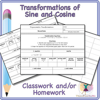 Preview of Transformations of Sine and Cosine Classwork and/or Homework
