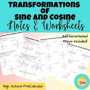 Preview of Transformations of Sine and Cosine Functions Notes and Worksheet