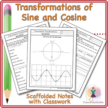 Preview of Transformations Sine and Cosine Scaffolded Notes with Classwork