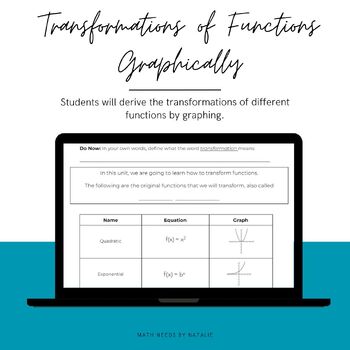 Preview of Transformations of functions graphically (Algebra 1)