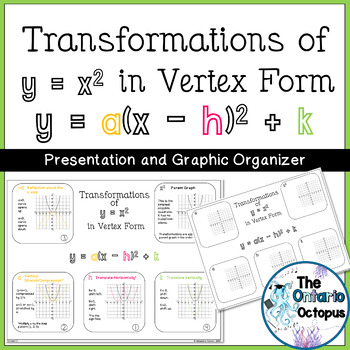 Preview of Transformations of y=x2 in Vertex Form - Organizer and Presentation