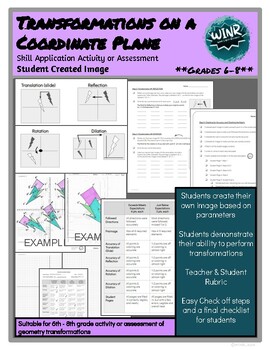 Preview of Transformations on a Coordinate Plane w/ Student Created Image! Rubric&Checklist