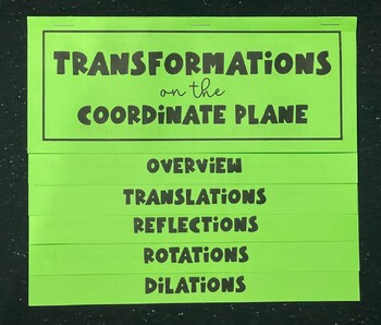 Preview of Transformations on the Coordinate Plane Foldable Notes - Fully Editable