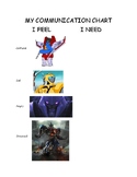 Transformers Emotion Communication Chart