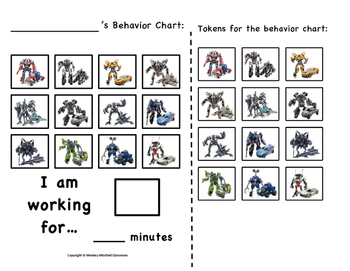 Transformer Chart