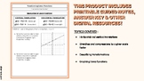 Transforming Linear Functions - PRINTABLE GUIDED NOTES