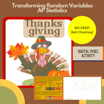 Preview of Transforming Random Variables - AP Statistics Thanksgiving Digital Reveal