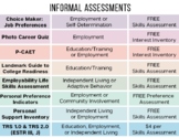 Transition Assessment Quick Look Guide