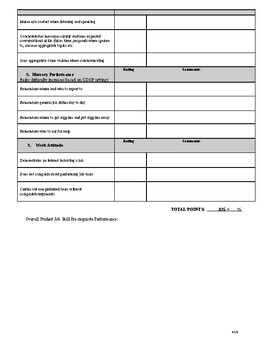 Transition Assessment: Work Evaluation by Emily Whitecotton | TPT