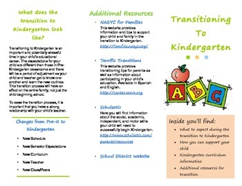 Preview of Transition Into Kindergarten Brochure (Editable)