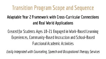 Preview of Transition/Life Skills Curriculum Scope and Sequence - Year 2