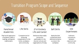 Transition/Life Skills Curriculum Scope and Sequence