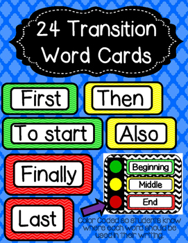 Preview of Transition Word Cards- 24 Color Coded Words to Post In Your Writing Center