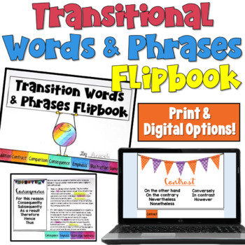 Preview of Transition Word Flipbook in Print and Digital