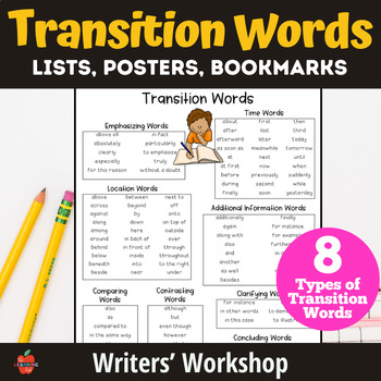 Preview of Transition Word List: Writers Workshop handout, bookmark, posters!