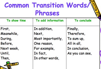 different types of transition words
