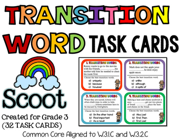 Transition Words by Rock Paper Scissors | Teachers Pay ...