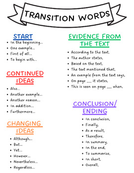 Preview of Transition Words Anchor Chart