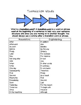 Transition Word Chart