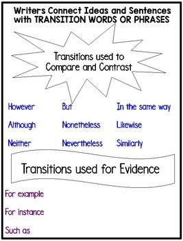 transition words for essays anchor chart 4th grade