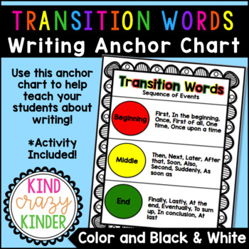 Transition Words Anchor Chart 2nd Grade