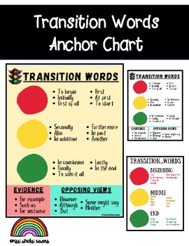 Preview of Transition Words Anchor Chart