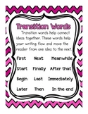 Transition Words Anchor Chart, Interactive Notebook Pages,