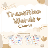 Transition Words Chart | Transitional Words Guide Handout