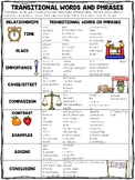Transition Words Chart by Category FREE Transitional Writi