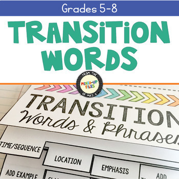 Preview of Transition Words Flipbook