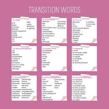 Preview of Transition Words Handout
