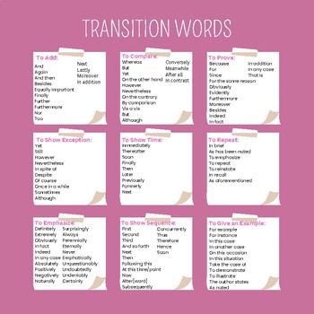 Transition Words Handout by Sarah Townsend | TPT