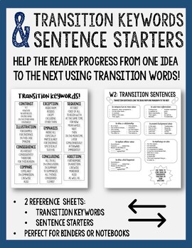 Preview of Transition Words, Keywords, and Sentence Starter Reference Sheets