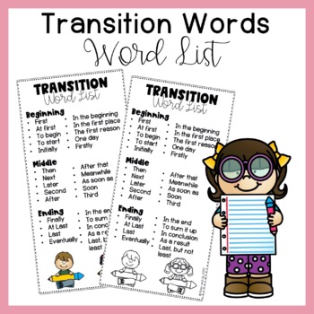 Preview of Transition Words List Bookmark