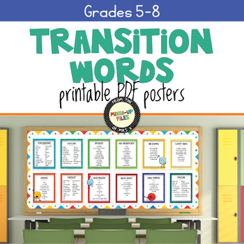 Preview of Transition Words List Poster Set