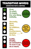 Transition Words Mini Anchor Chart- Nonfiction Texts and Writing