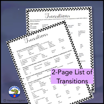 Transition Words Phrases and Paragraph Writing Graphic Organizer Easel ...