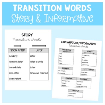 Preview of Transition Words Posters (Narrative & Informative)