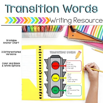 Preview of Transition Words - Writing Anchor Chart - Stop Light