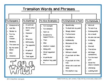 transition words for essays 6th grade