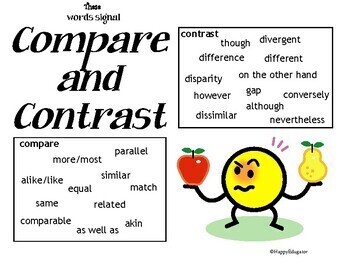 compare contrast signal words
