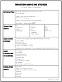 Transition Words for Constructed Responses HELPFUL ONE-PAGER