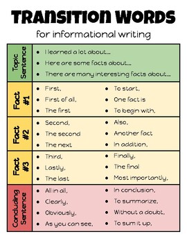 transition words for an informational essay